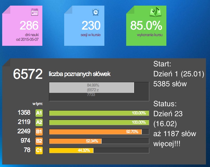 Multikurs.screen